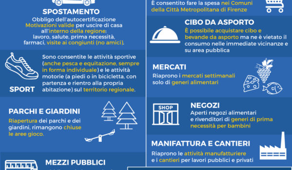 infografica dpcm 26 aprile
