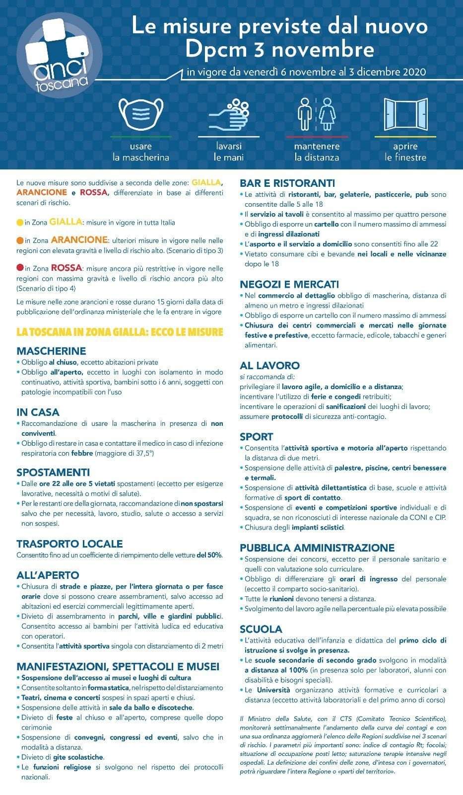 InfograficaDPCM 3Novembre
